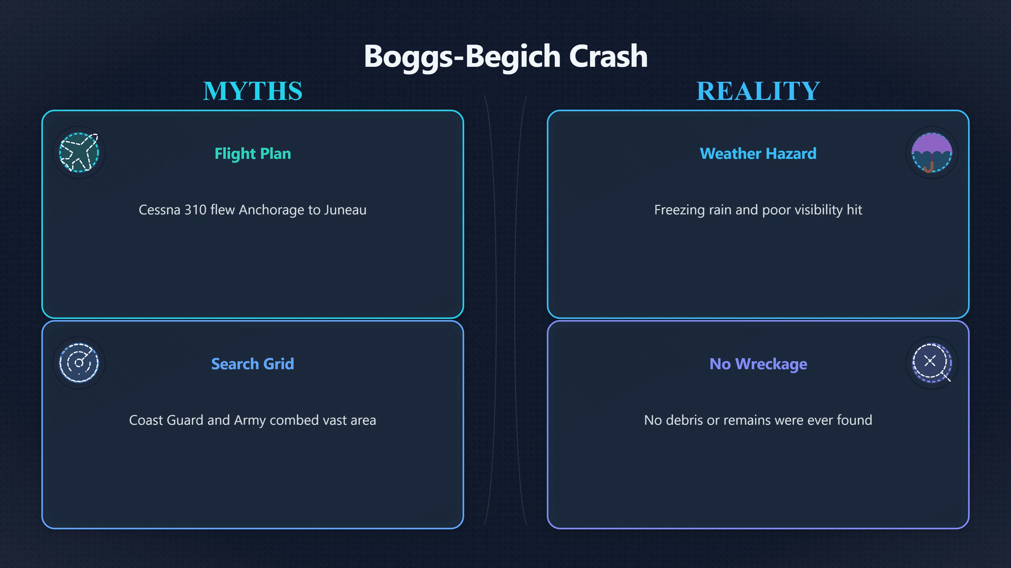 Overview image for How one lost flight shaped the myth | Triangle
