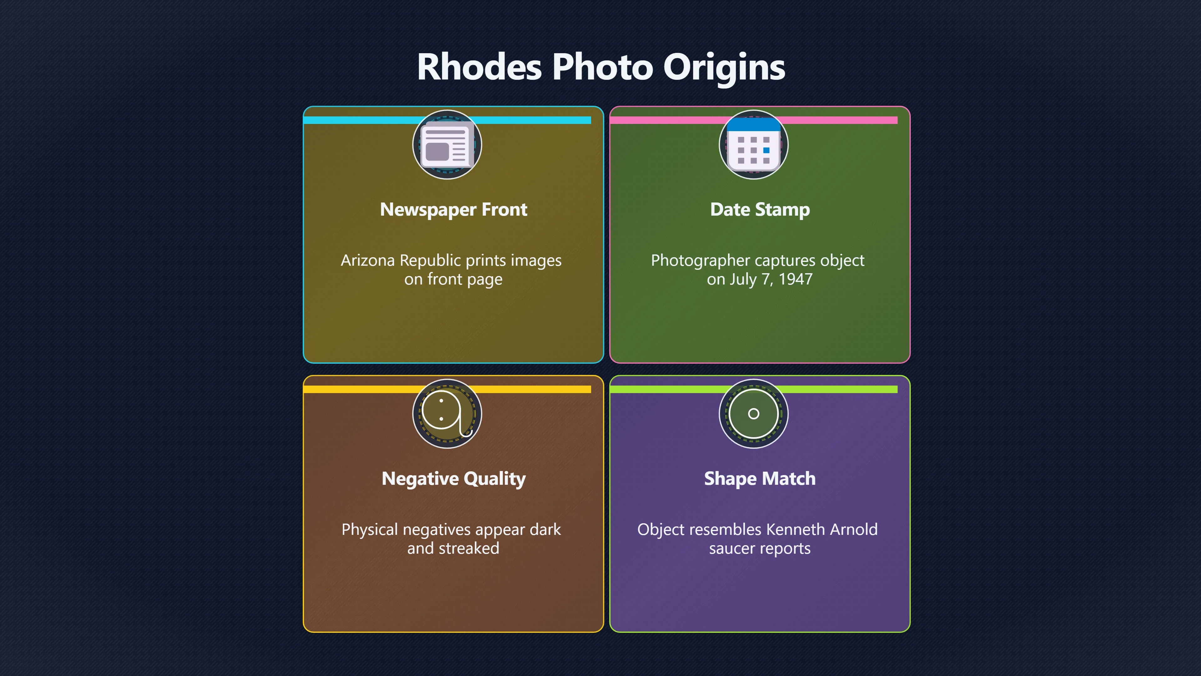 Overview image for Why Did Officials Study the Rhodes Photos? | Rhodes Photos