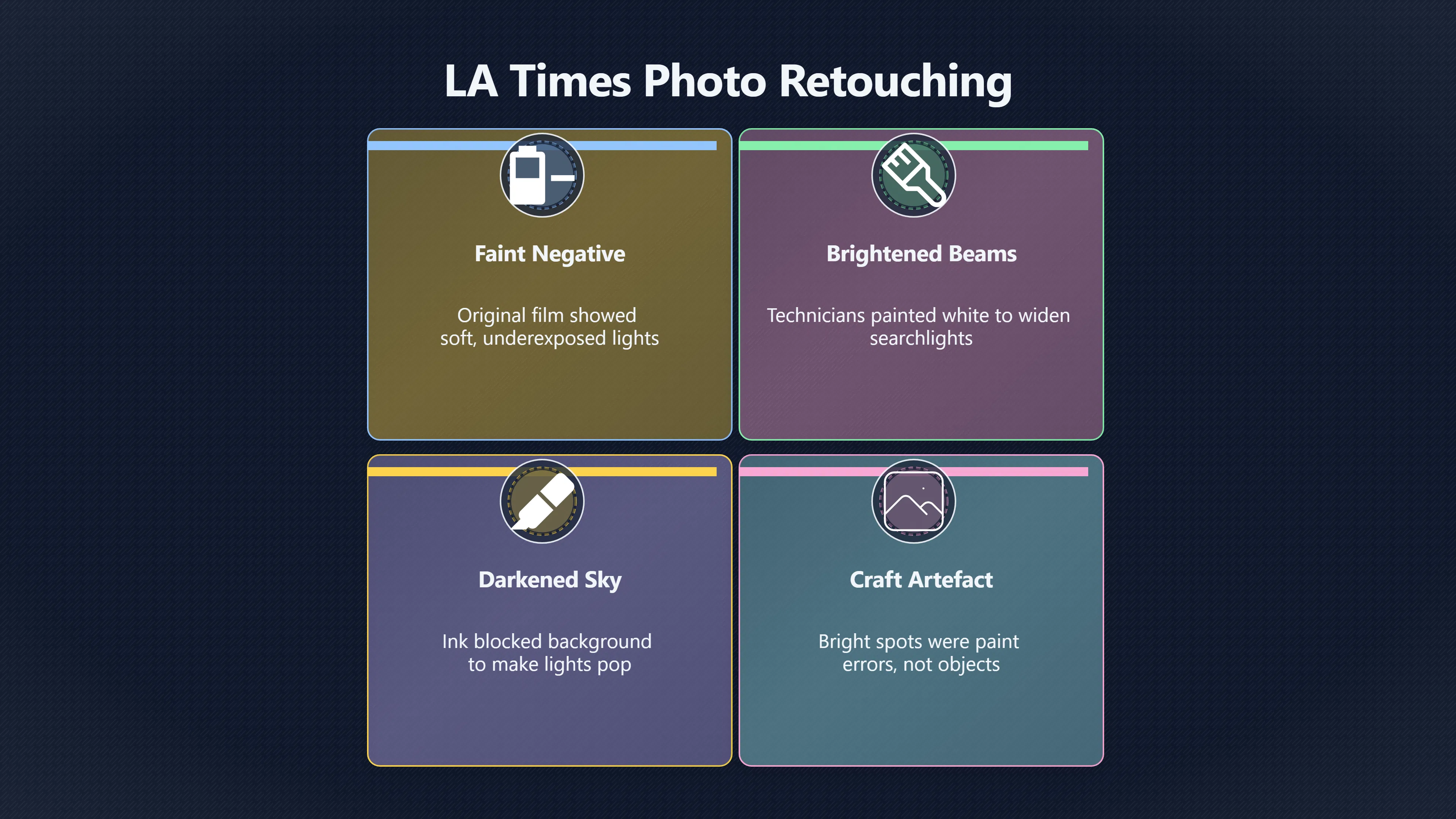 Overview image for Did the Famous Searchlight Photo Really Show a Craft? | LA Battle