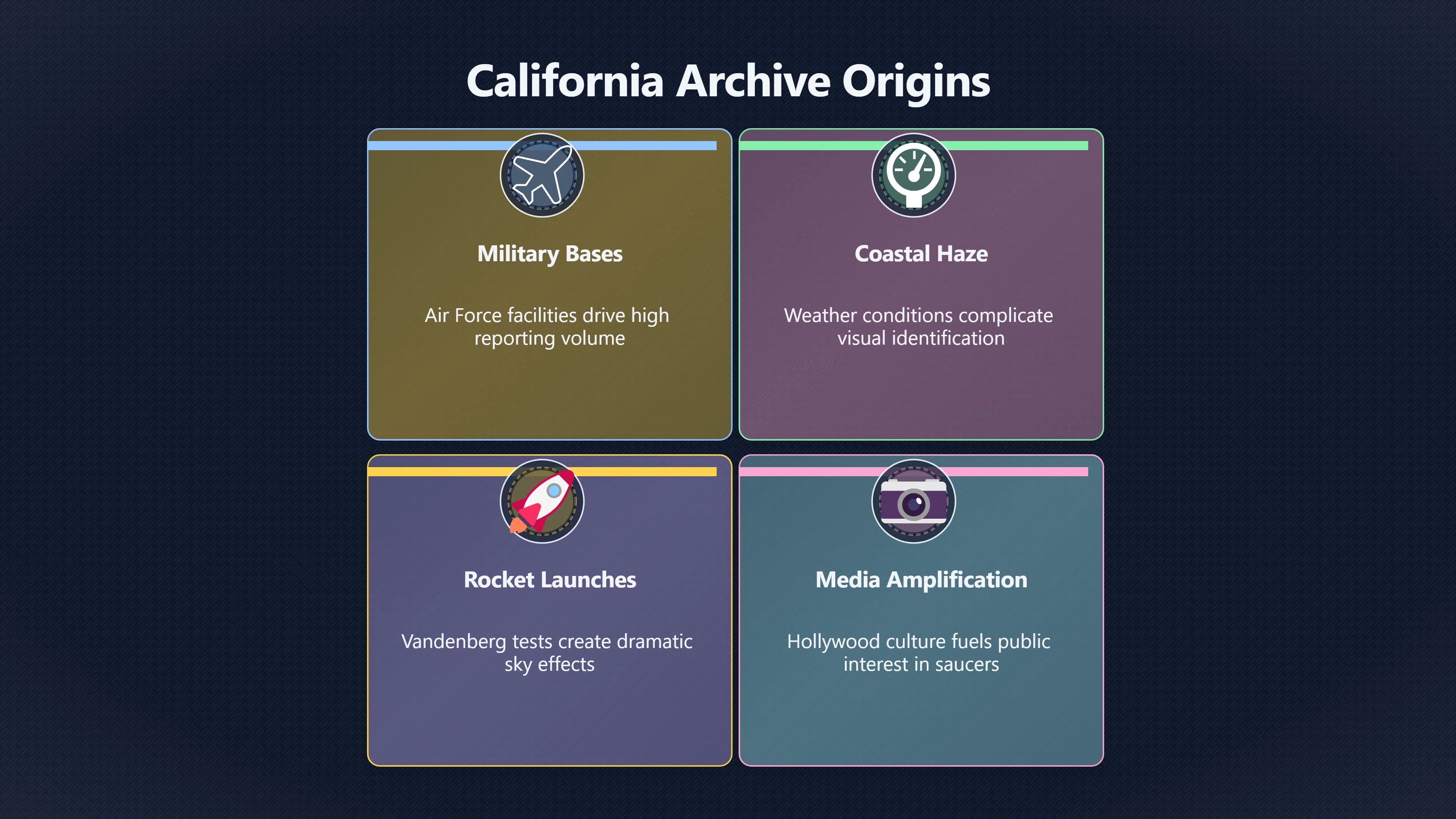 Overview image for What California UFO Archives Actually Tell US | Records