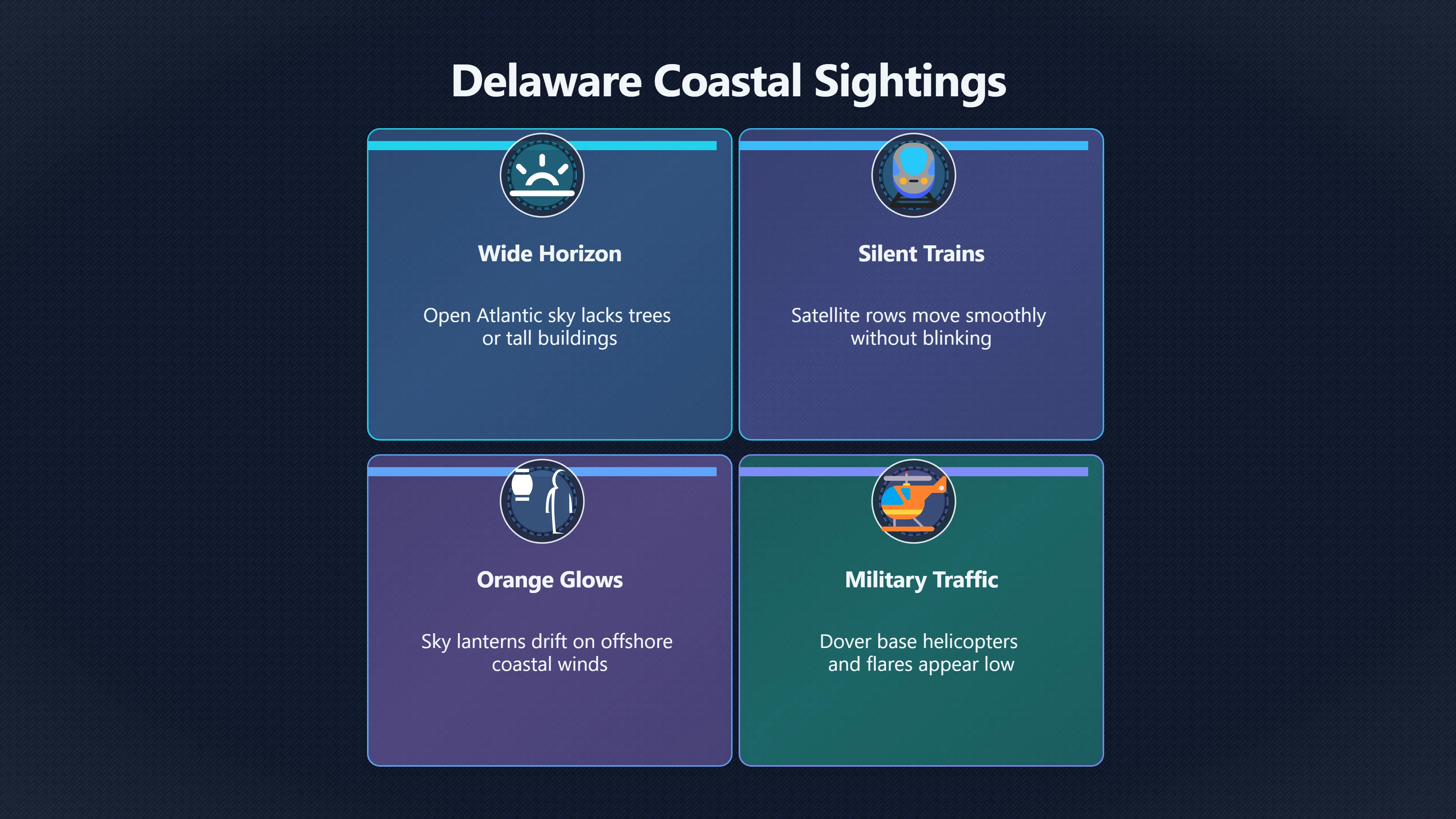 Overview image for Are Delaware Beach UFO Lights Just Satellites and Lanterns? | Modern Hotspots