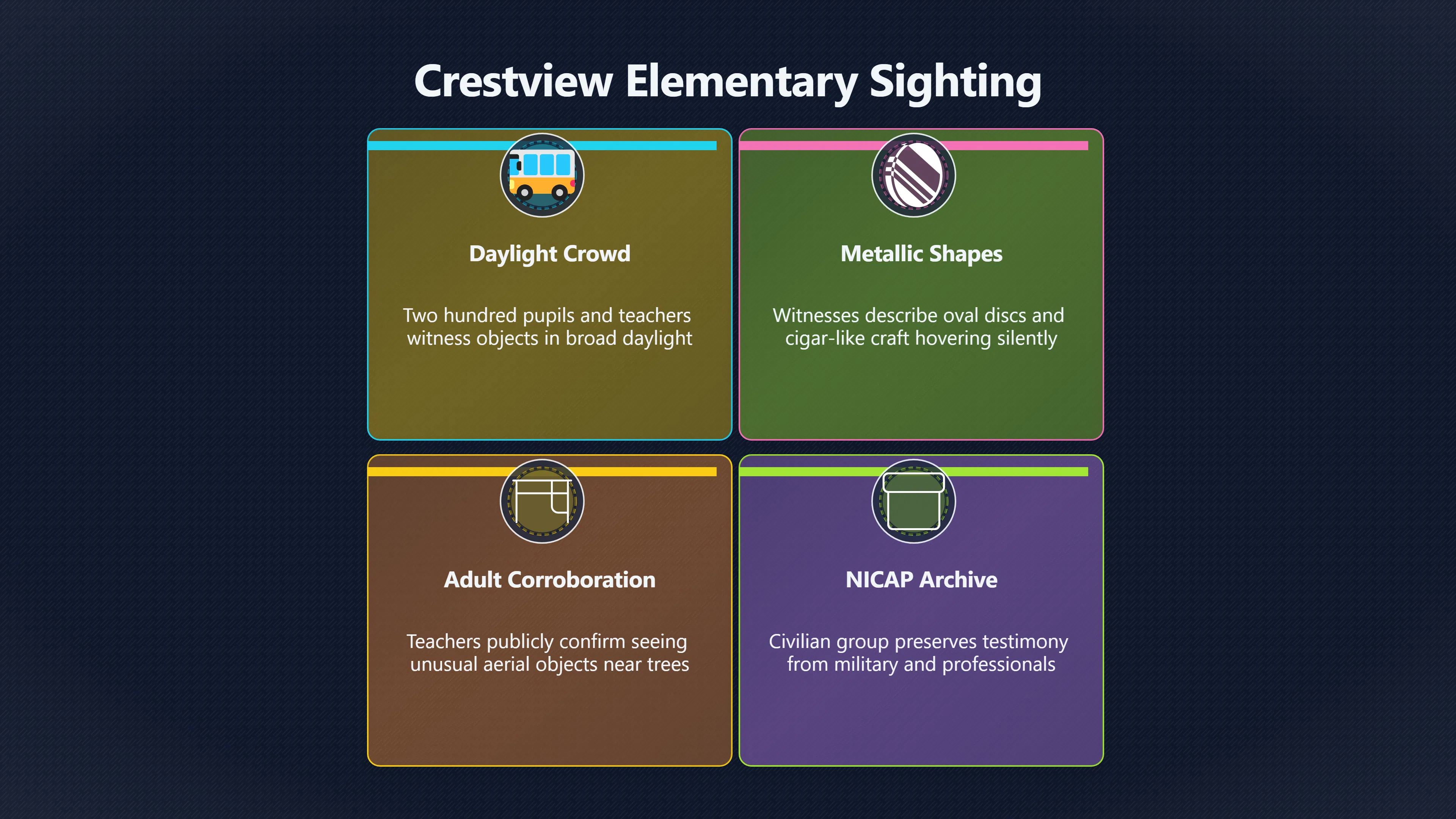 Overview image for Why did a schoolyard UFO story endure? | Early Cases