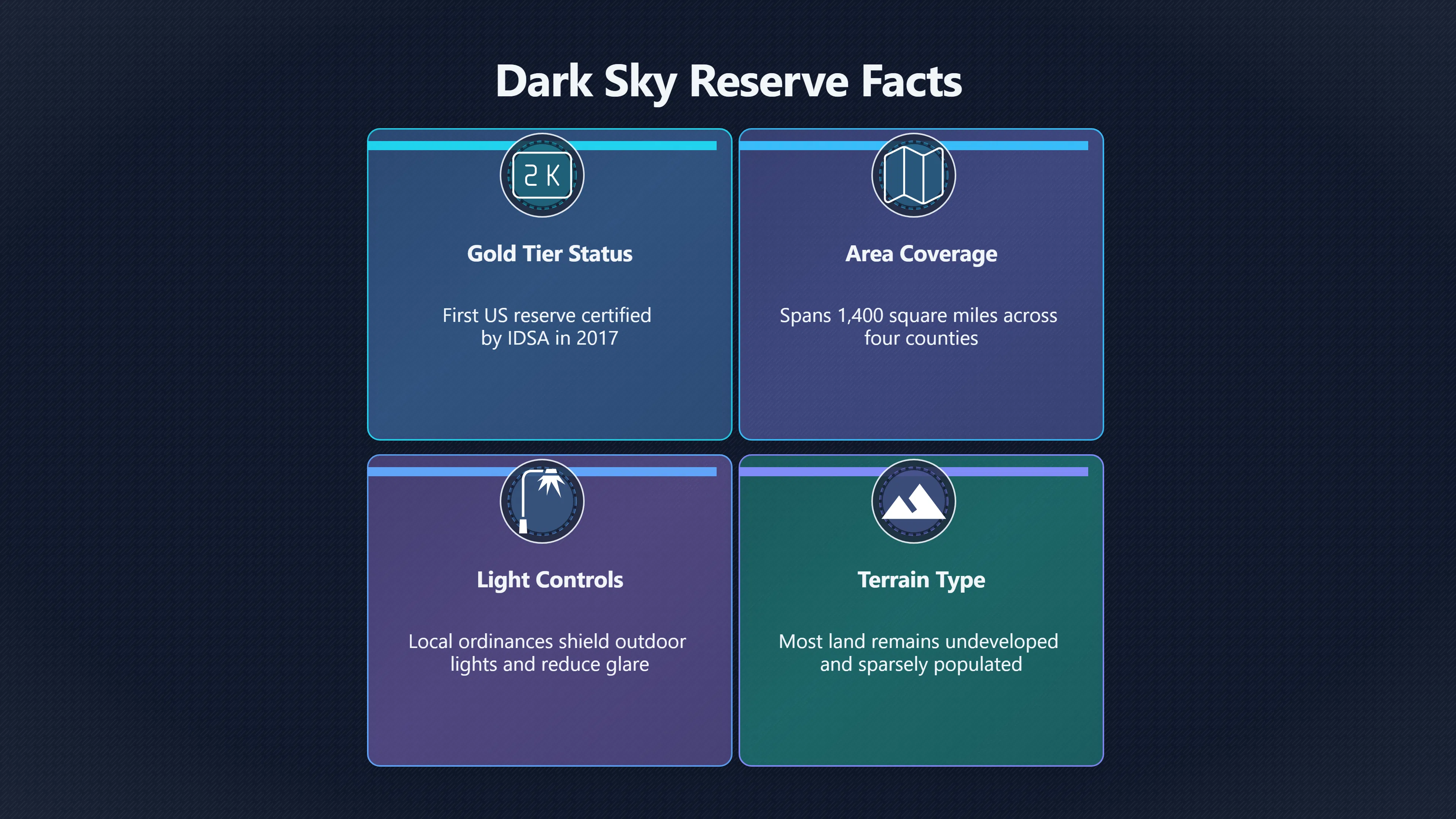 Overview image for Why Idaho's Darkest Skies Create More UFO Reports | Modern Reports