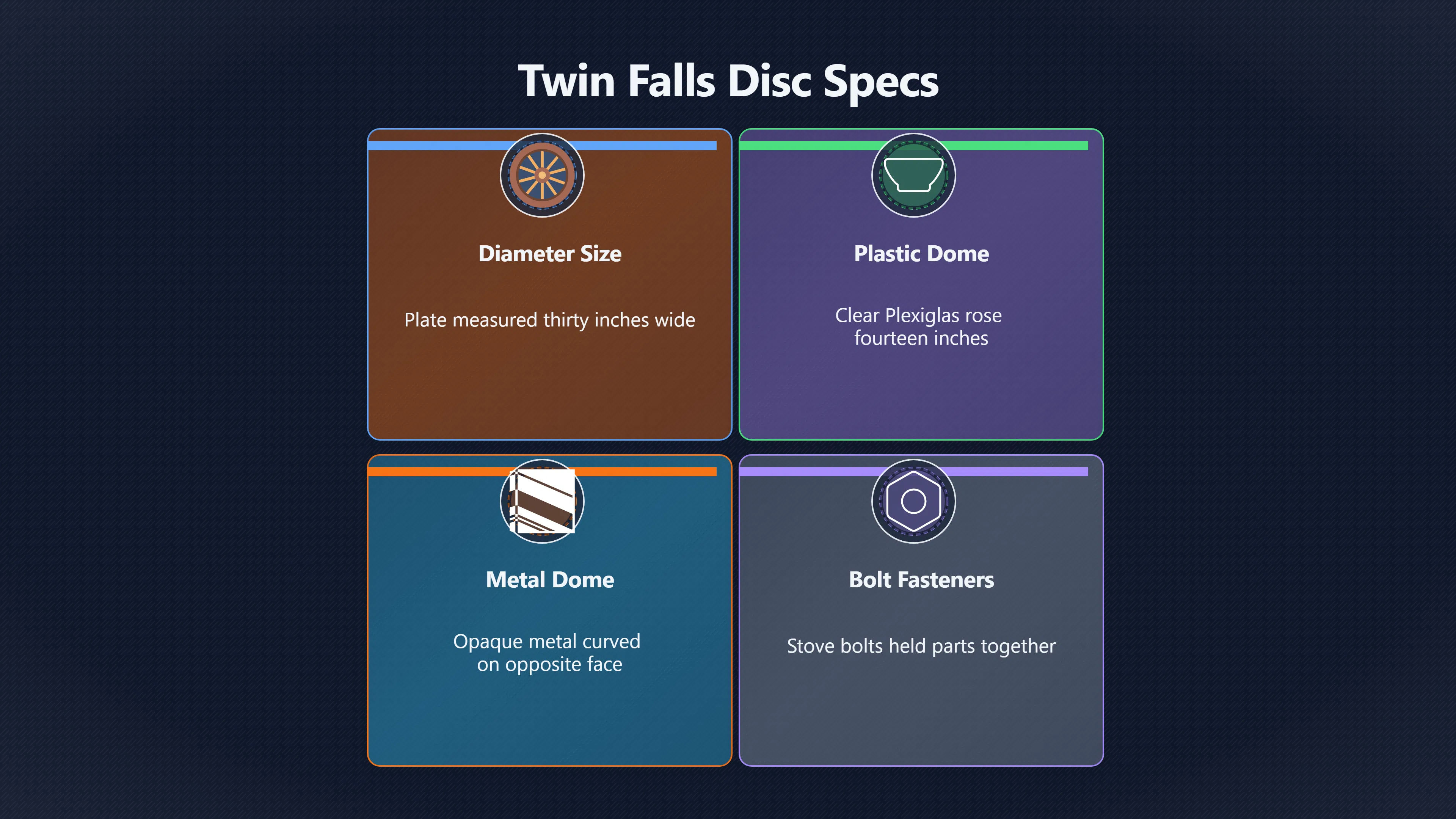 Overview image for How the Twin Falls Disc Was Built and Misunderstood | Twin Falls Hoax