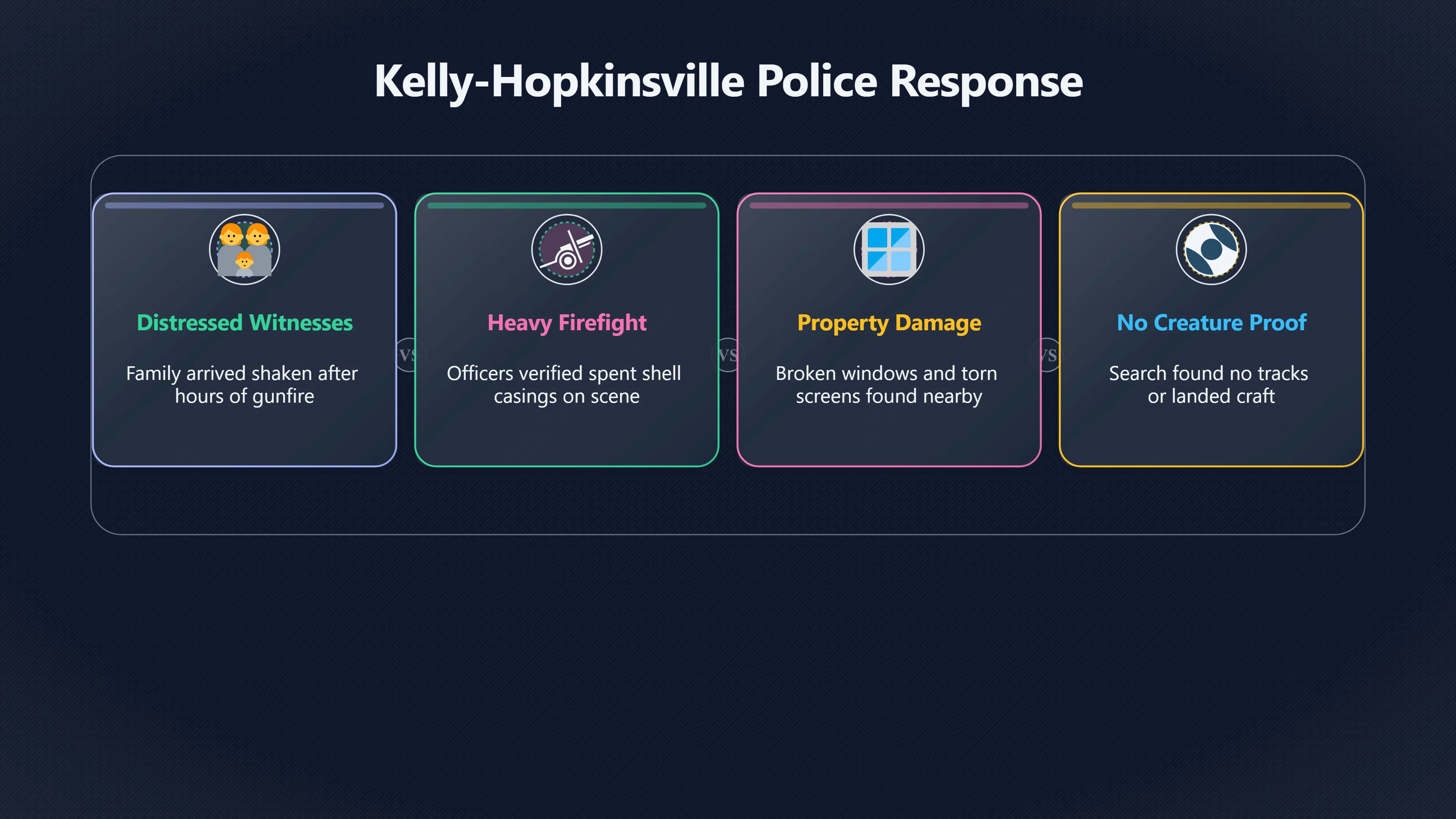 Overview image for What did the police really verify? | Kelly Case