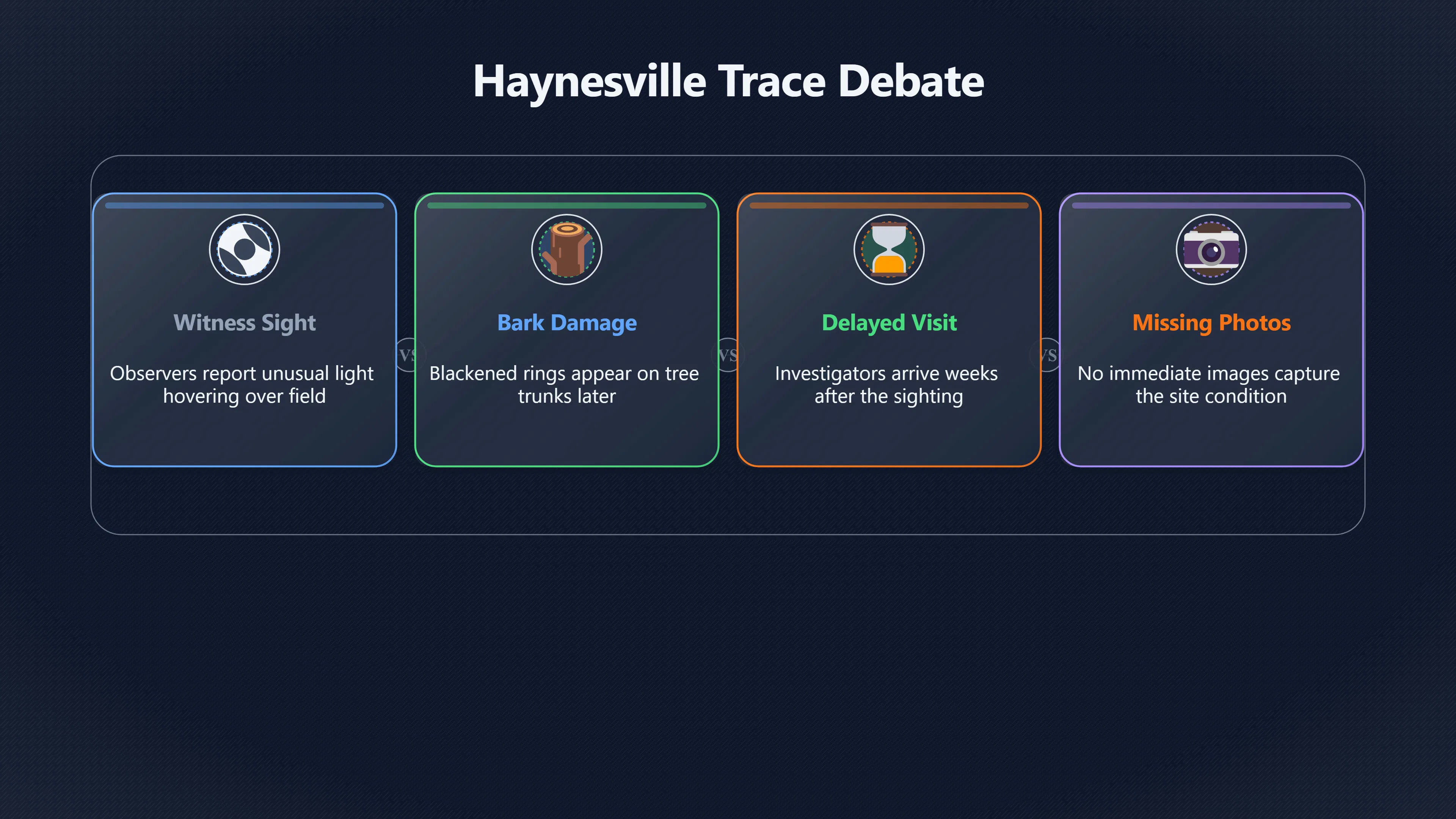 Overview image for Why Experts Debate the Cause of Haynesville Burned Traces | Haynesville