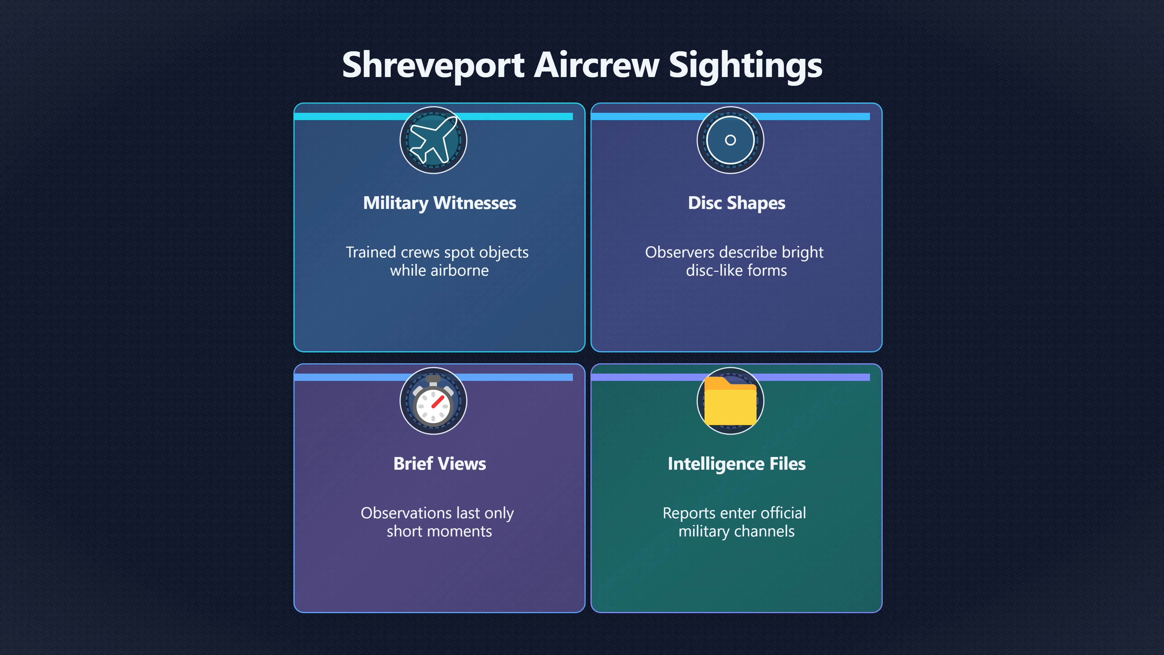 Overview image for Assessing the 1952 Shreveport and Barksdale Air Force UFO Reports | Official Records