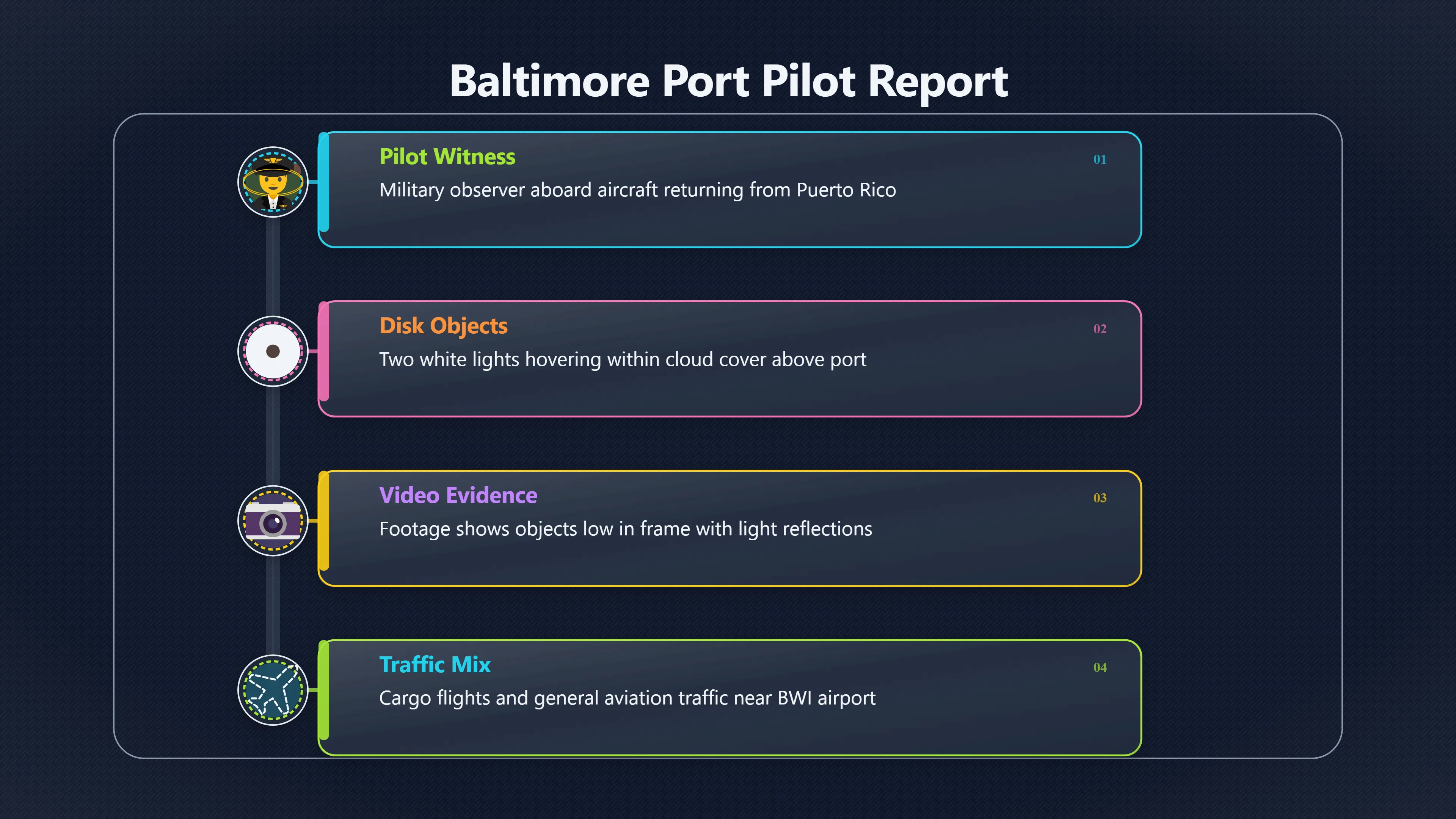 Overview image for What did the Baltimore pilot really see? | City Sightings