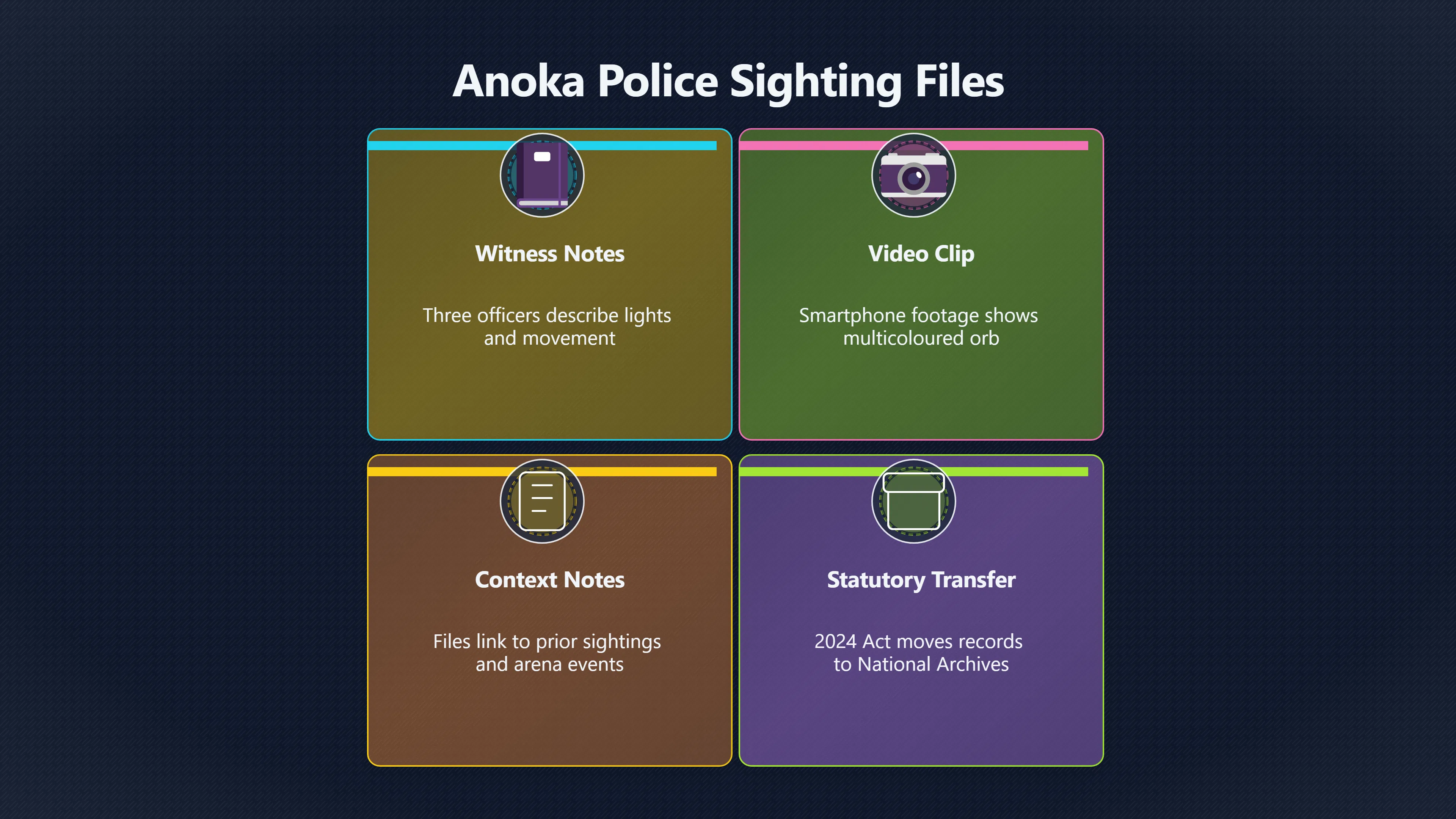 Overview image for Why Official Records Are Not Proof | Anoka Report