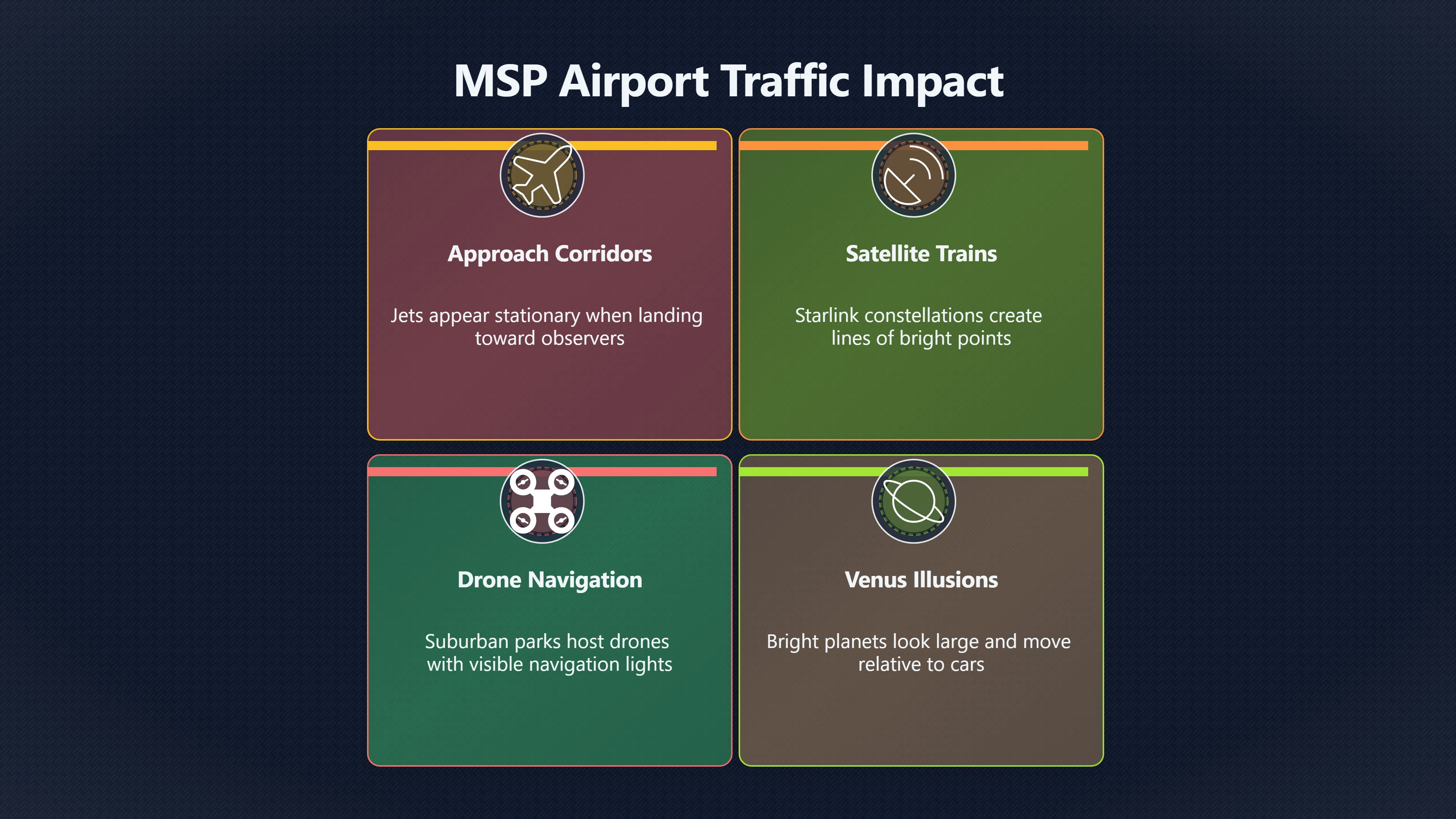 Overview image for Do the Twin Cities really have stranger skies? | Hotspots
