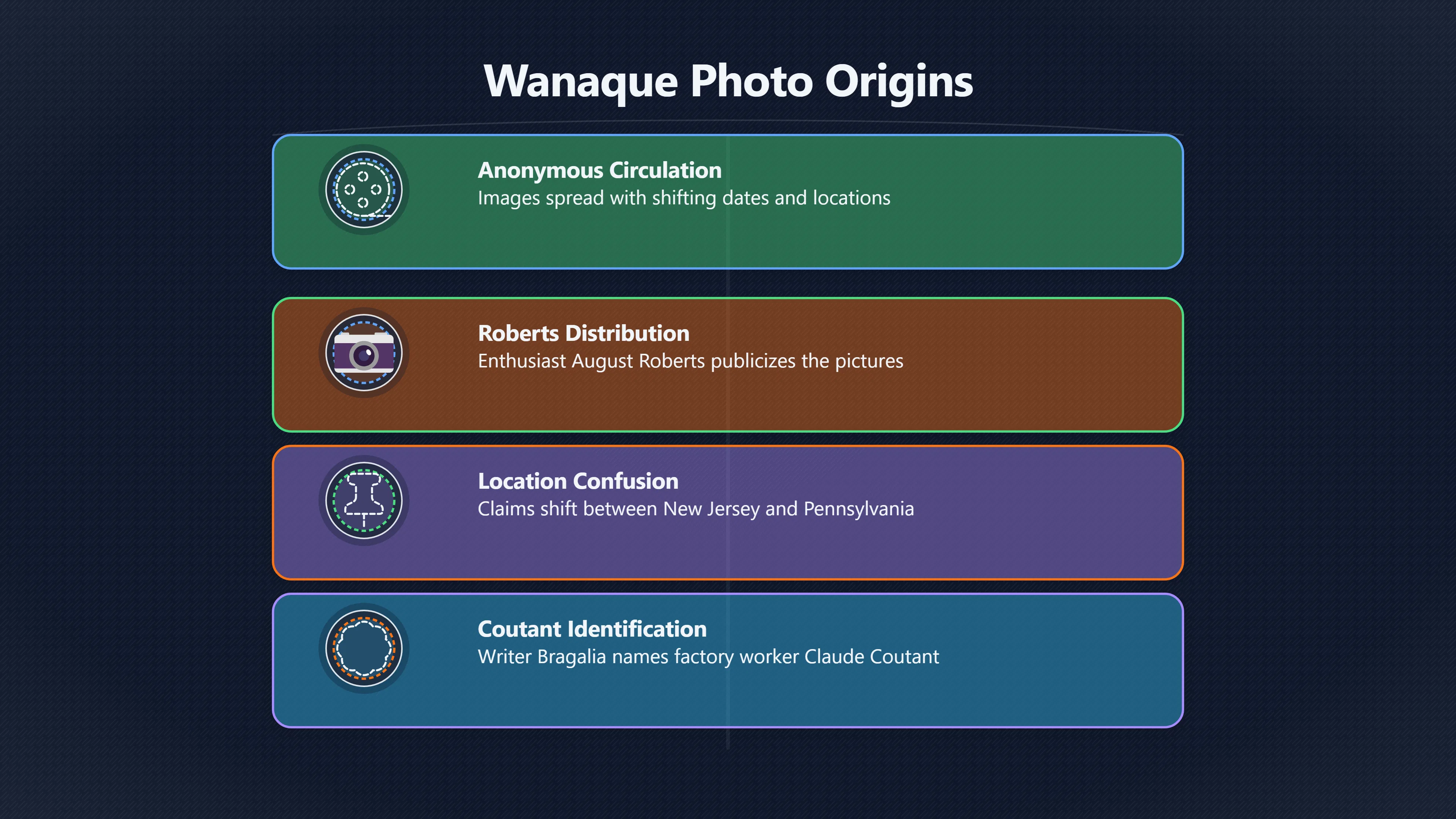 Overview image for Did the Wanaque photos prove anything? | Wanaque