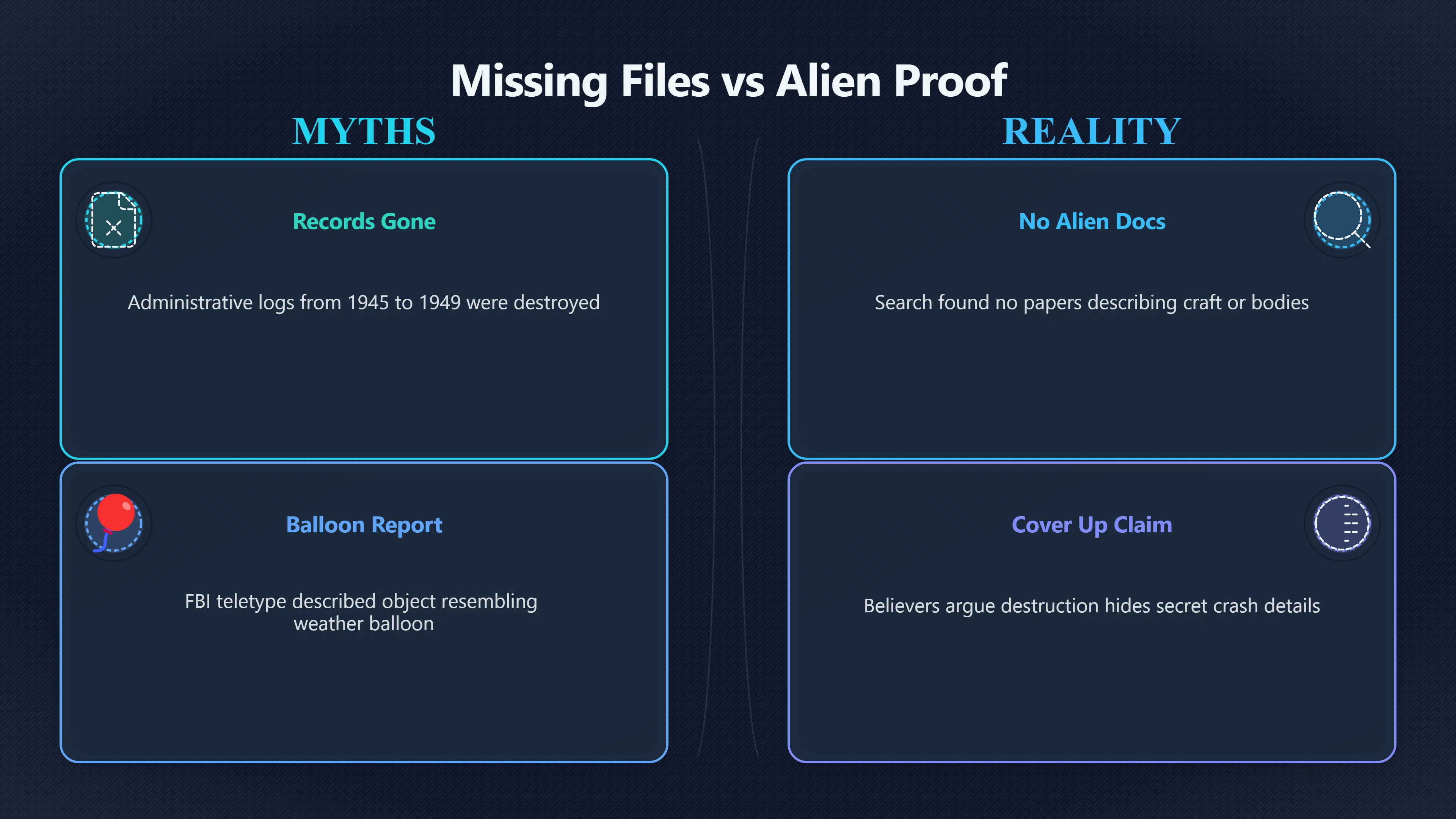 Overview image for What do the missing Roswell files prove? | Roswell