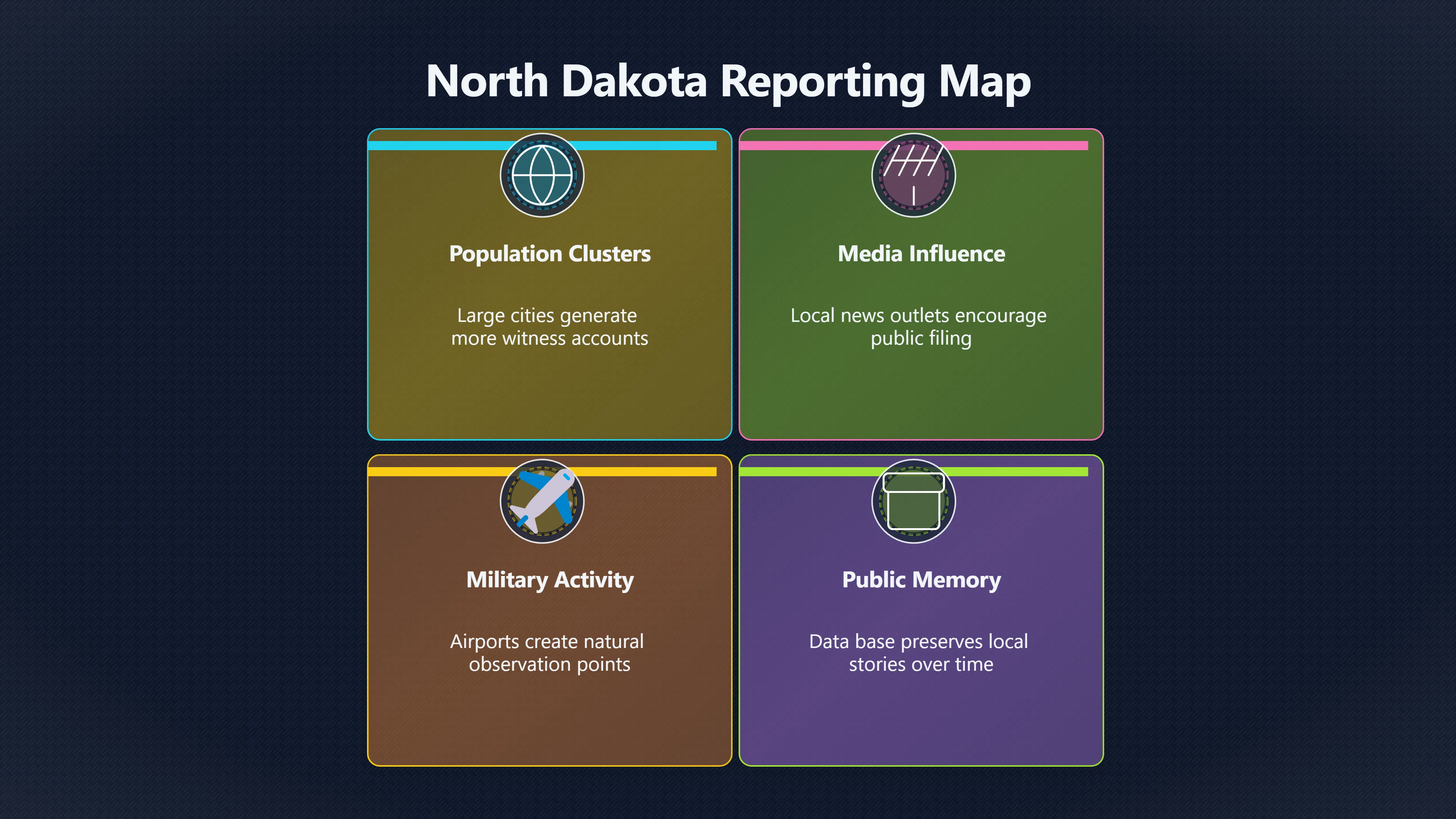 Overview image for What North Dakota's UFO map really shows | Local Reports
