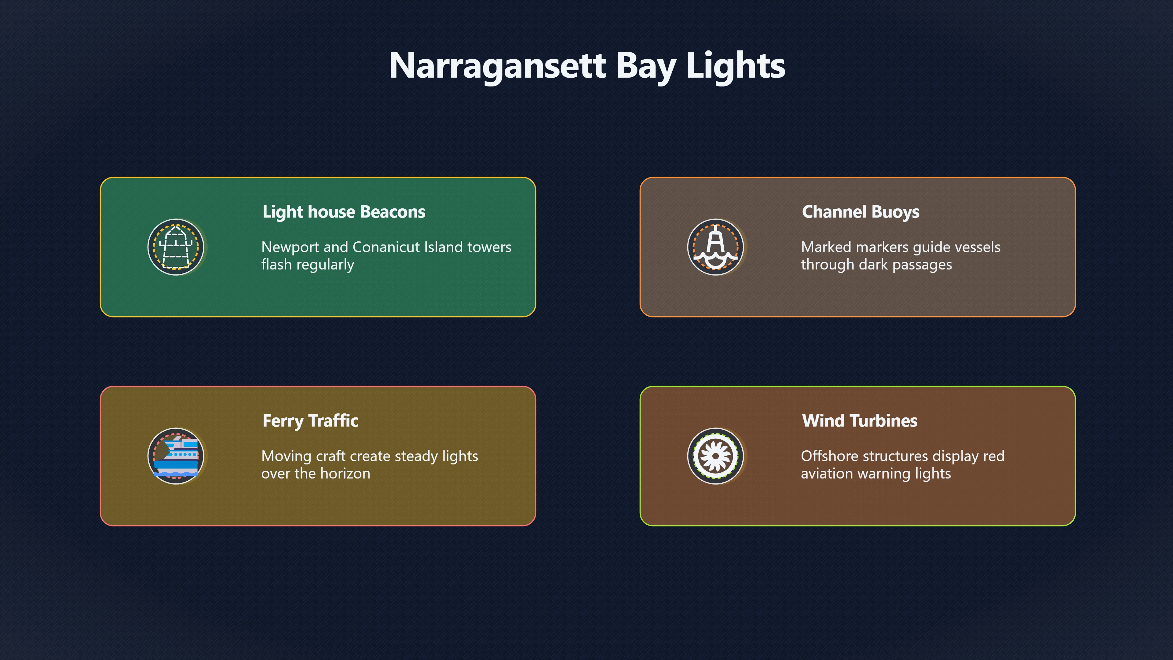 Overview image for When harbour lights look like UFOs | Coastal Lights