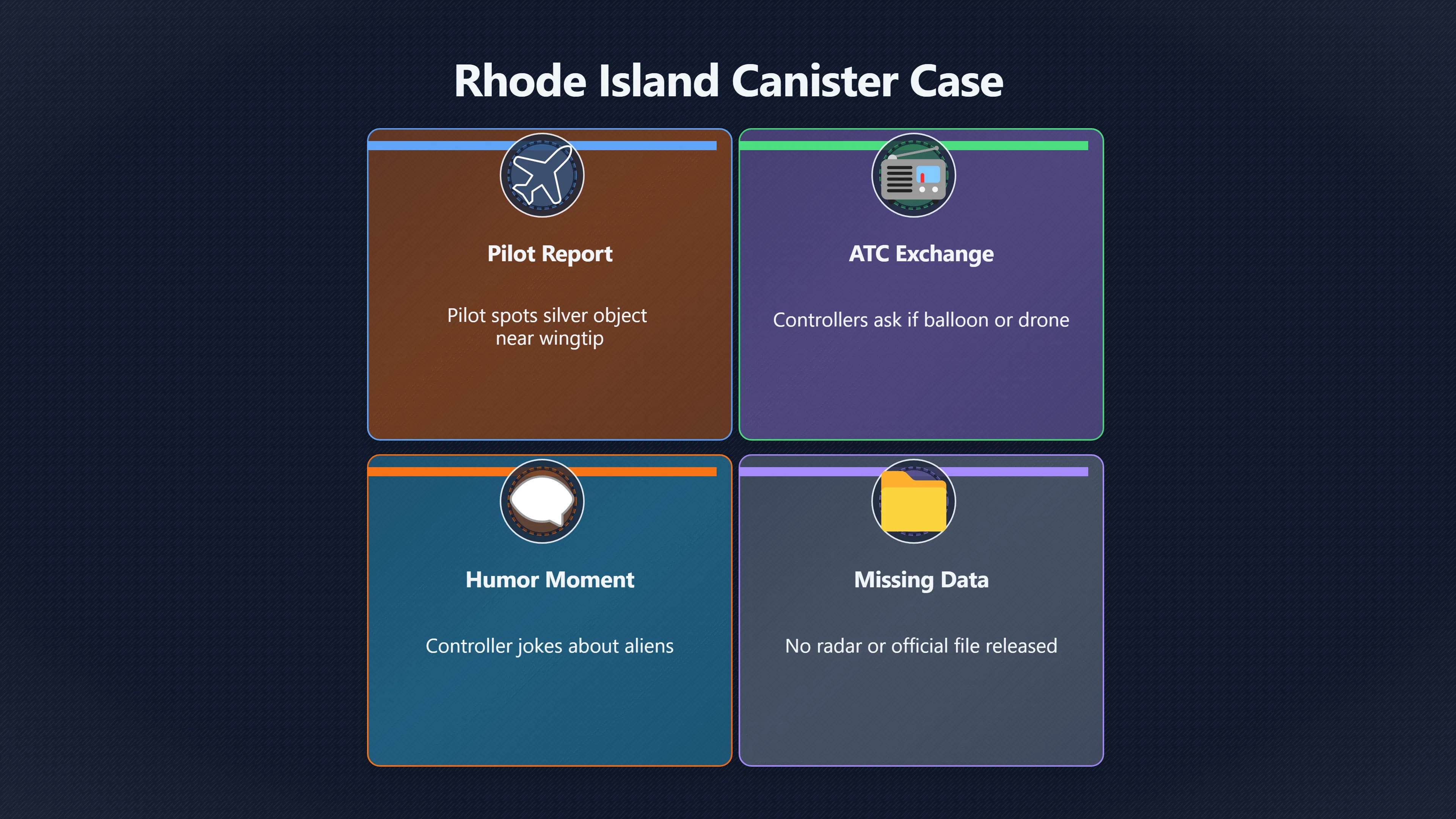 Overview image for What the silver canister record can and cannot prove | Pilot Cases