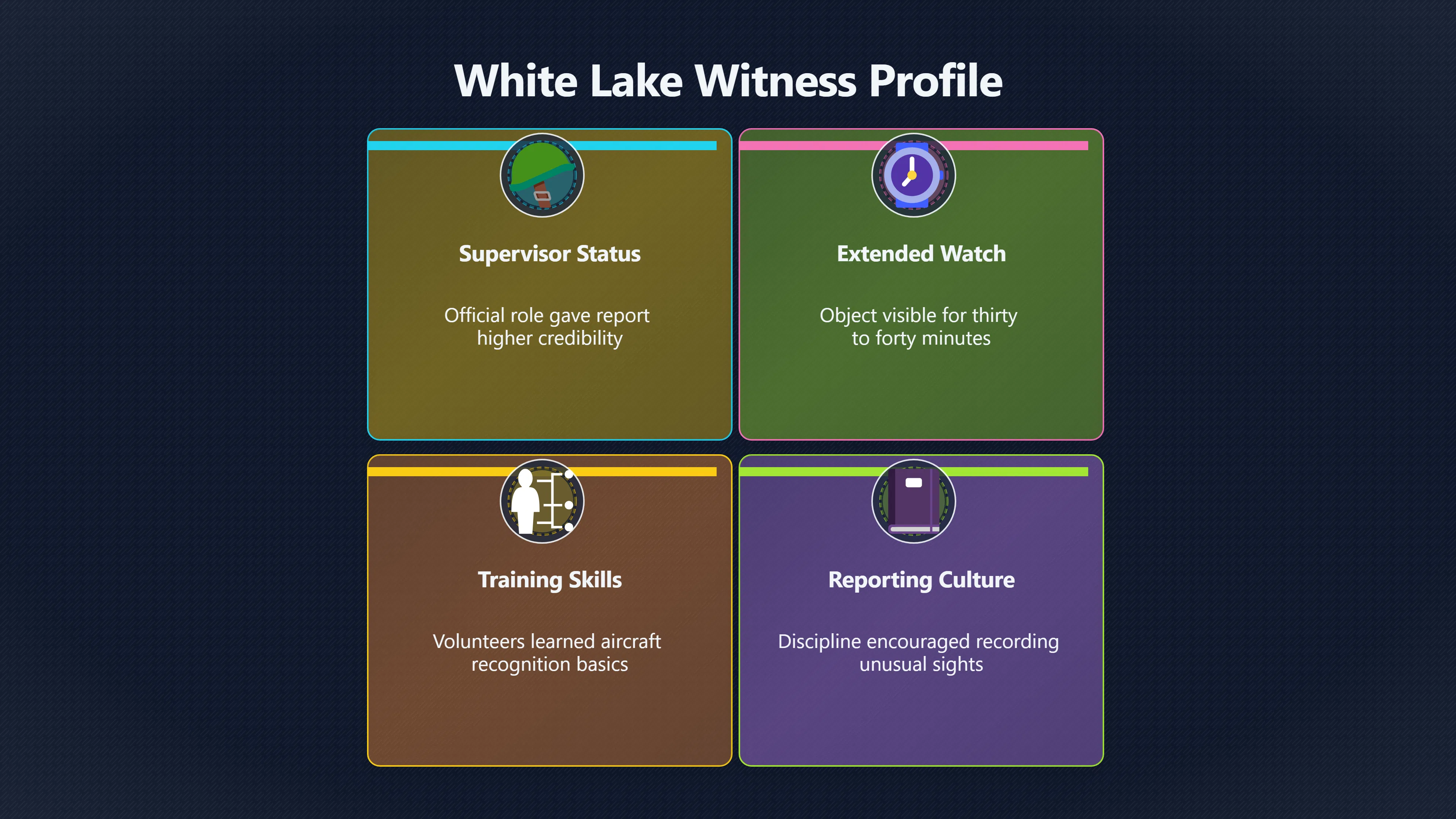 Overview image for How much did the skywatcher role prove? | White Lake