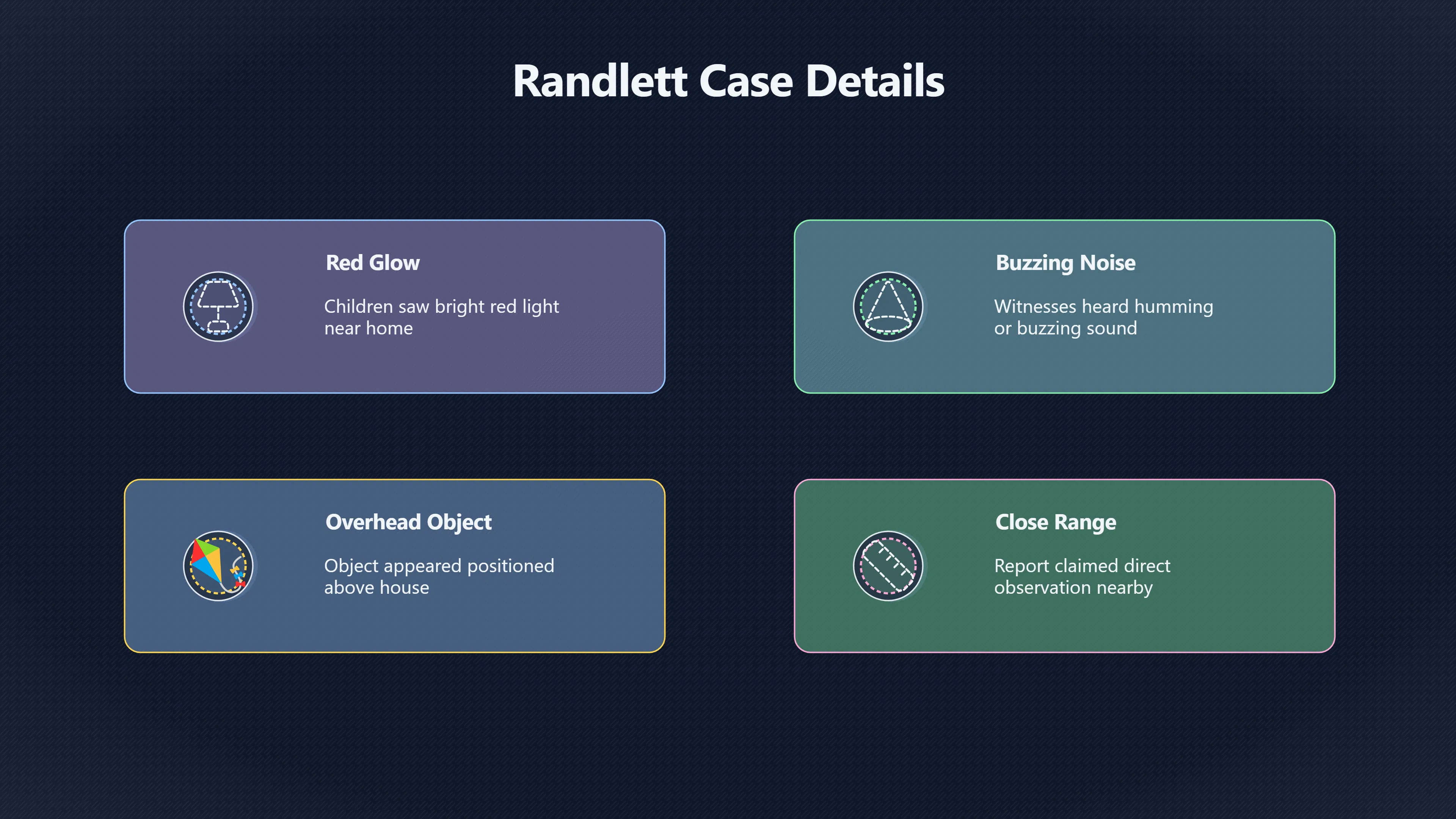 Overview image for What did the Randlett children really see? | Uintah Basin