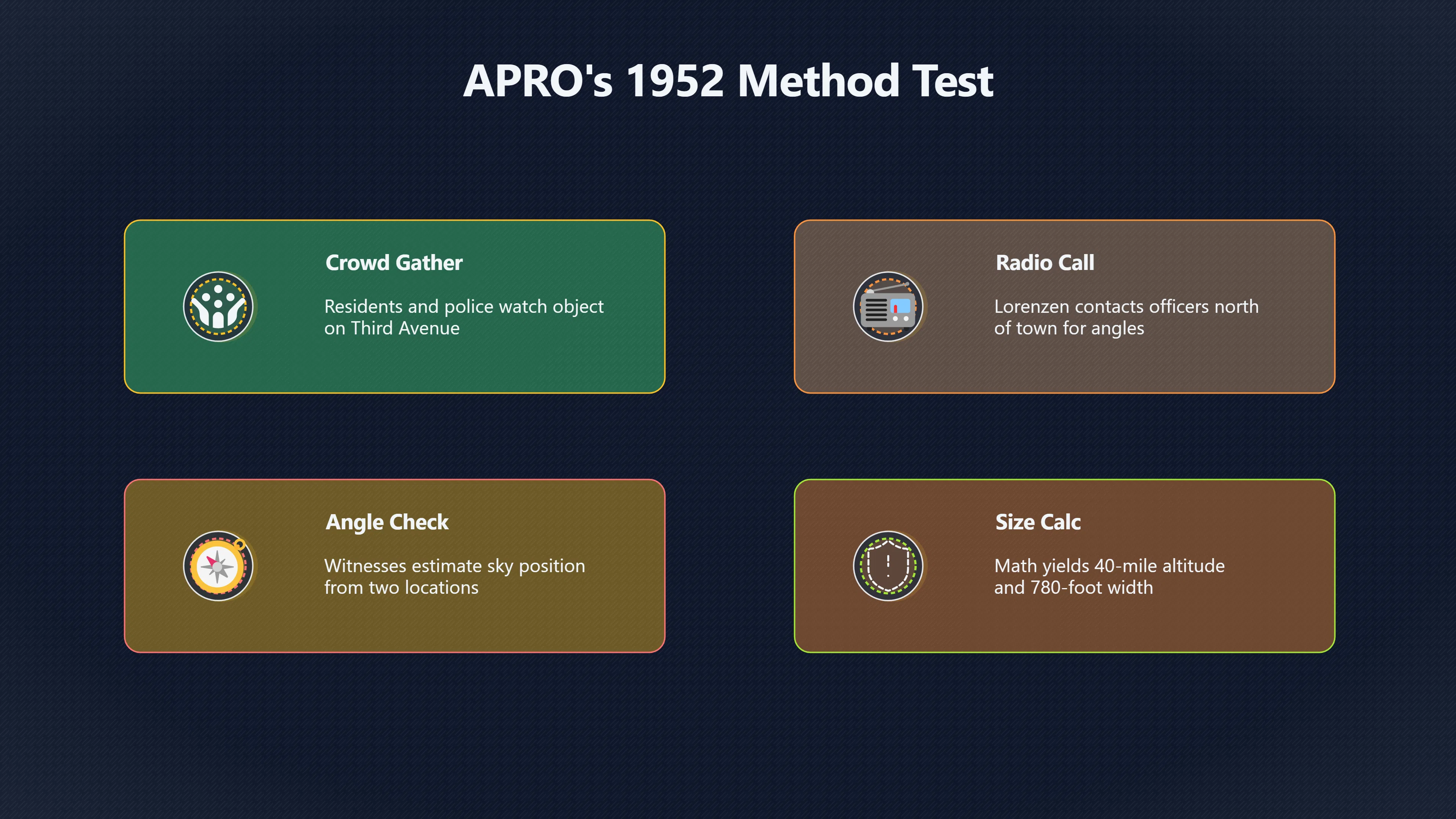 Overview image for The case that tested APRO's methods | Coral Lorenzen