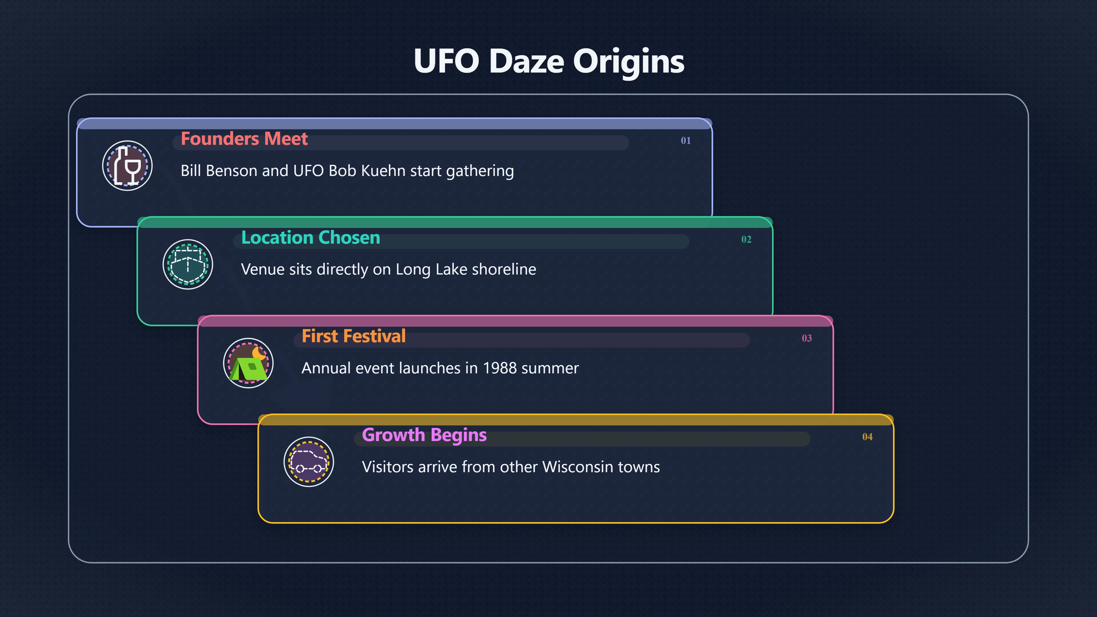 Overview image for How UFO Daze made Dundee a hotspot | Dundee