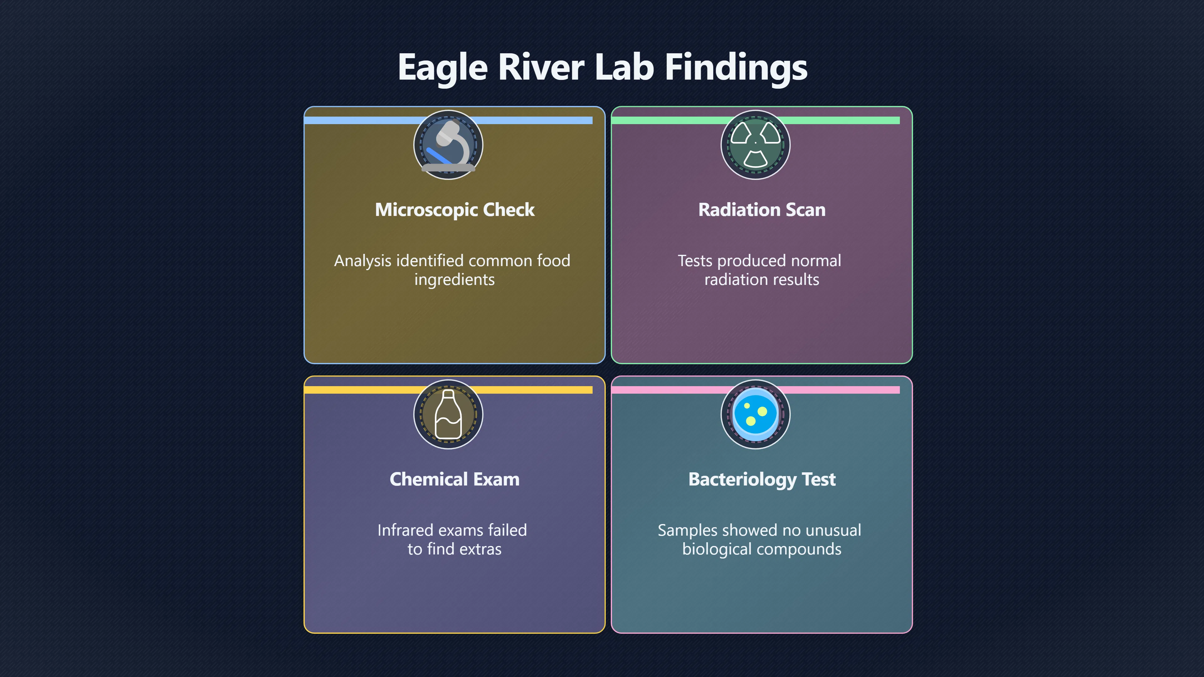 Overview image for Did the Pancake Tests Prove Anything? | Eagle River