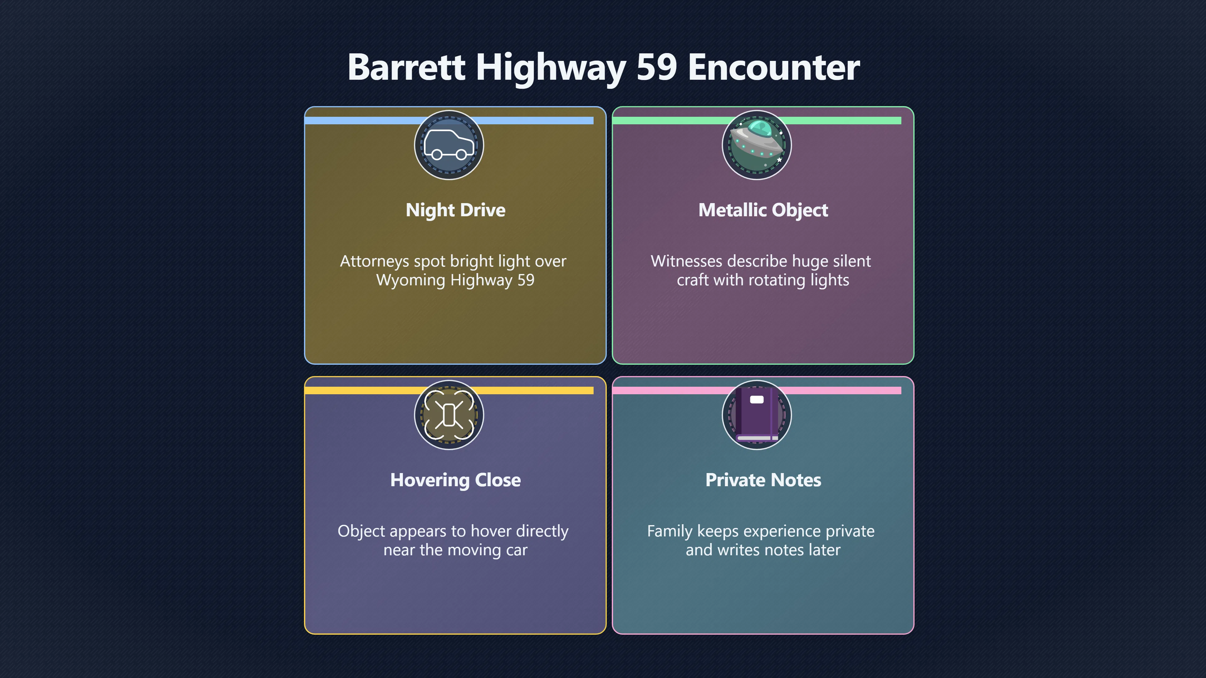 Overview image for How strong is the Barrett Highway 59 story? | Late Testimony